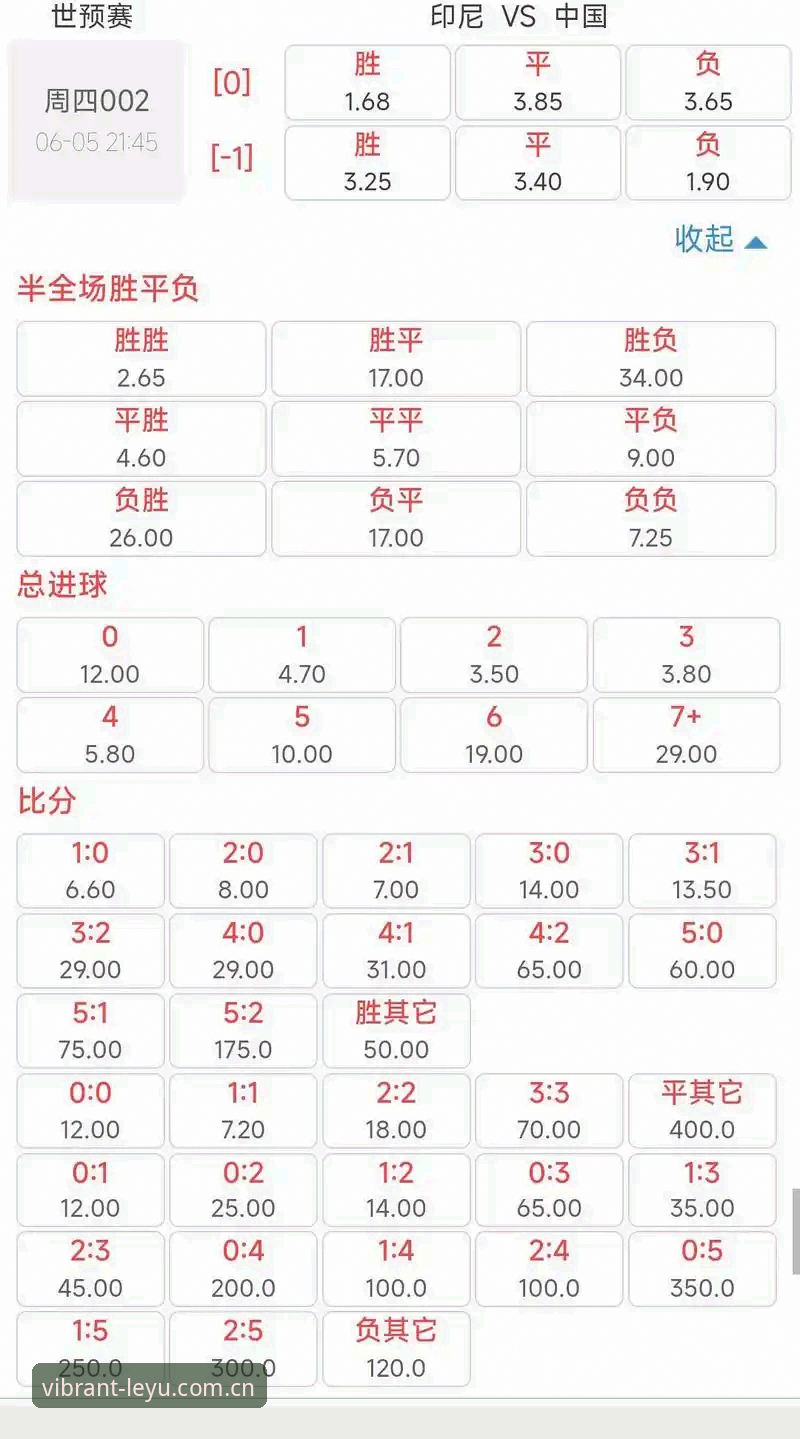 乐鱼赛事数据 乐鱼赛事数据2025升级报告:从赔率浮动到APP端实时同步,一位资深用户的实测对比