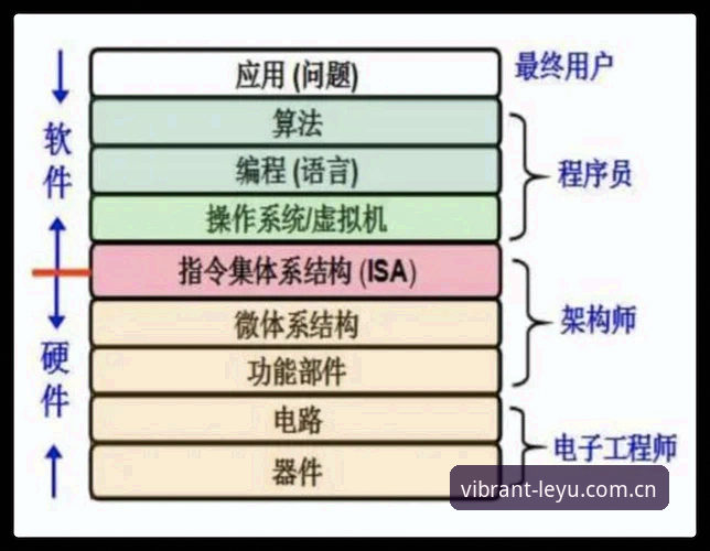 乐鱼比分更新 一个老用户眼中的乐鱼比分更新:从数据延迟到实时反馈的使用心得