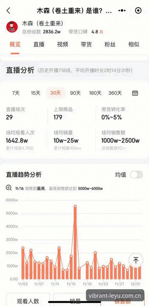 为什么乐鱼比分直播能控制在1秒以内？这背后是什么原理？